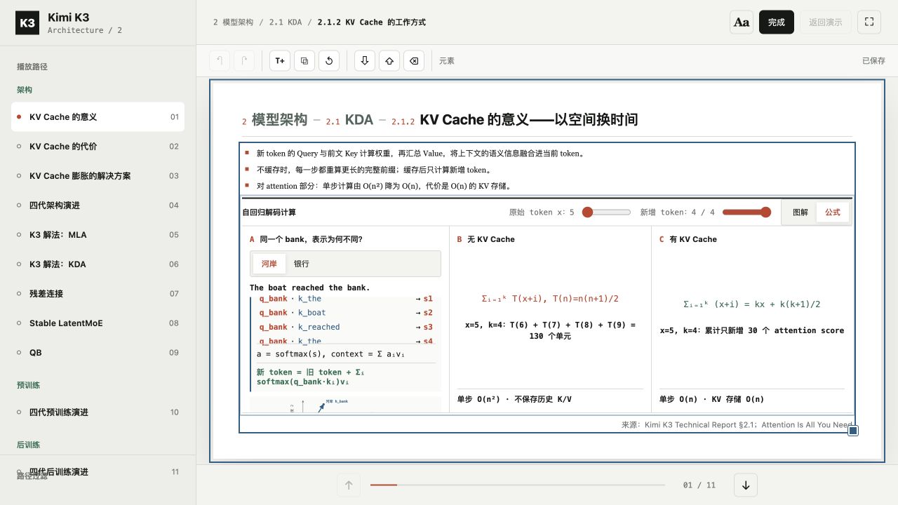 编辑模式提供组件位置、文字和层级调整，草稿保存在本地。