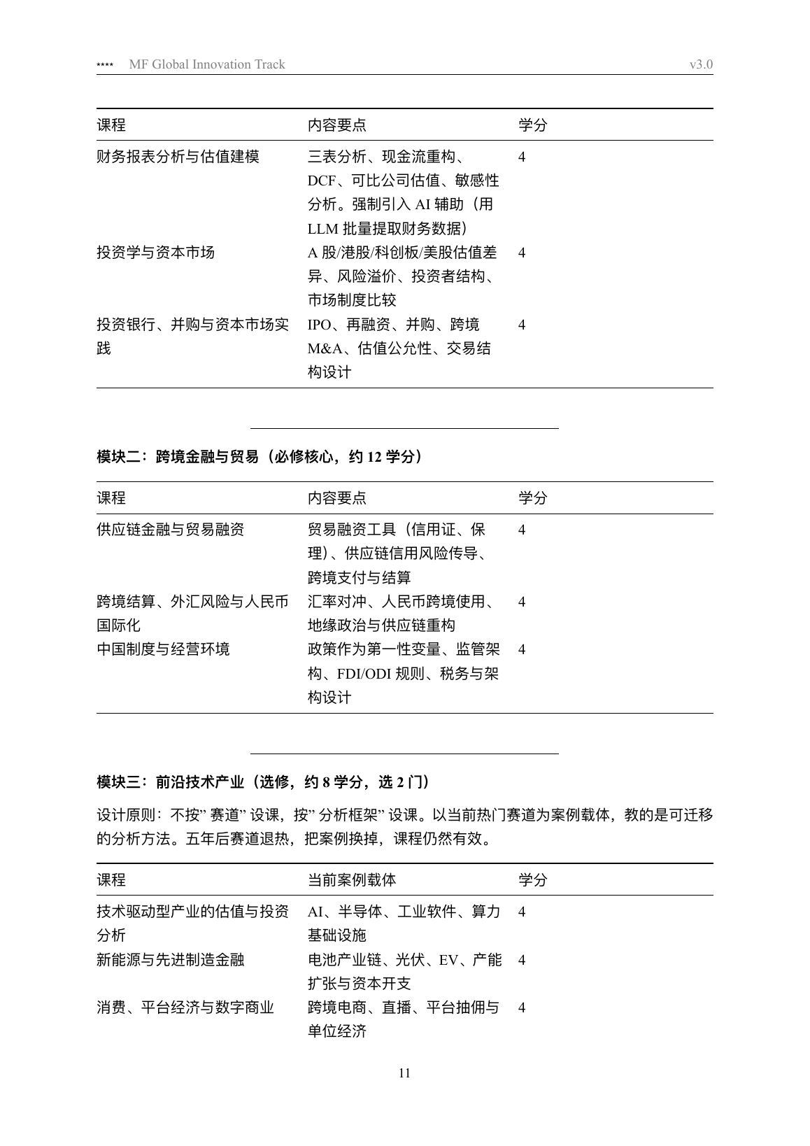 方案原文第11页，展示企业资本运作、跨境金融与前沿产业选修课程
